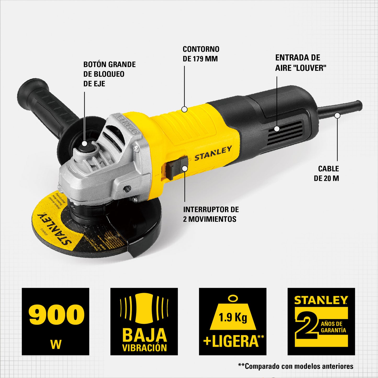 Esmeril Angular Amoladora 900w 115mm Stanley STGS9115B2C - Amarillo/negro